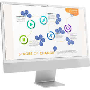 StagesofChangeInfographicThumbnail